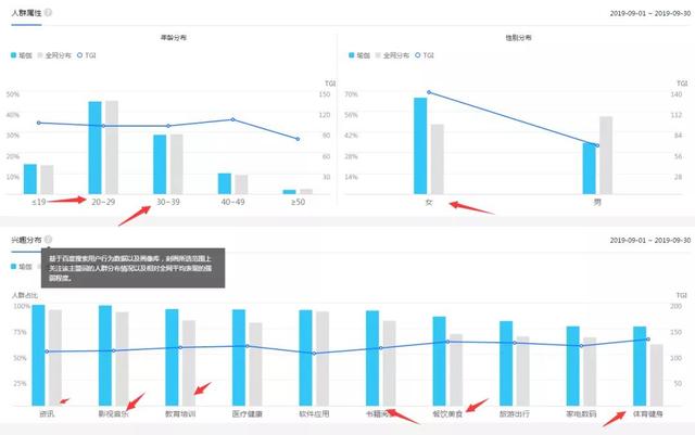 龙城老板会：细分领域项目之瑜伽社群打造，小白也学得会 第7张
