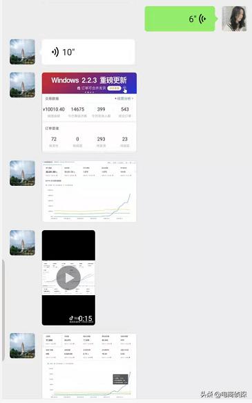打破常规！12天日销售额从0到1万，拼多多新手快速崛起新门路 第1张