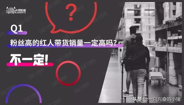 短视频带货指南：你最关心的8个问题，答案都在这里了 第1张