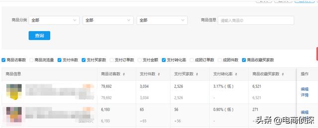 打破常规！12天日销售额从0到1万，拼多多新手快速崛起新门路 第11张