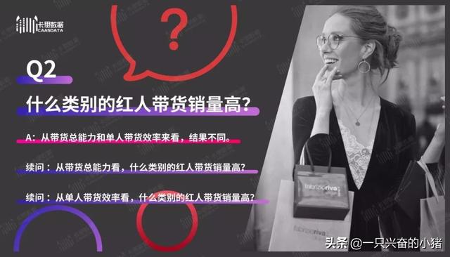 短视频带货指南：你最关心的8个问题，答案都在这里了 第5张
