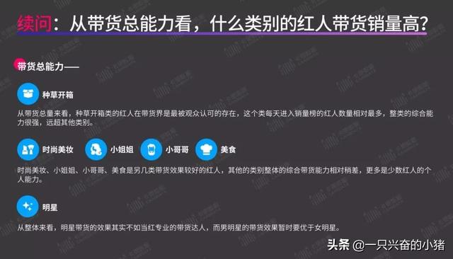 短视频带货指南：你最关心的8个问题，答案都在这里了 第7张