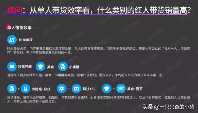 短视频带货指南：你最关心的8个问题，答案都在这里了 第9张