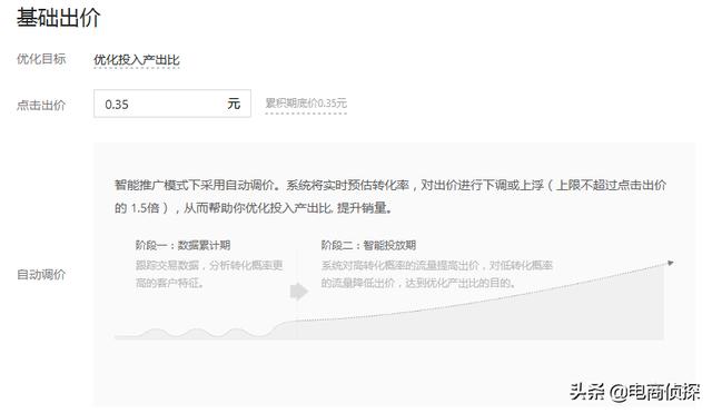打破常规！12天日销售额从0到1万，拼多多新手快速崛起新门路 第29张