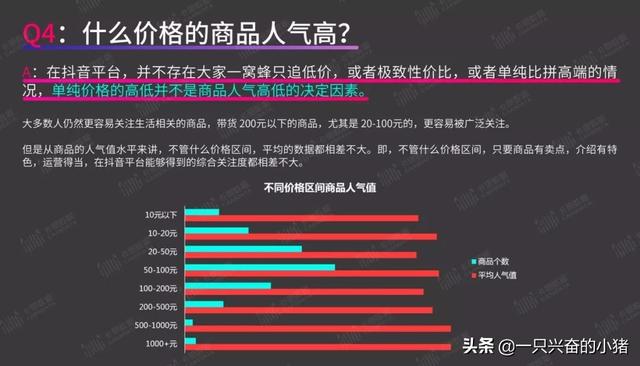短视频带货指南：你最关心的8个问题，答案都在这里了 第17张