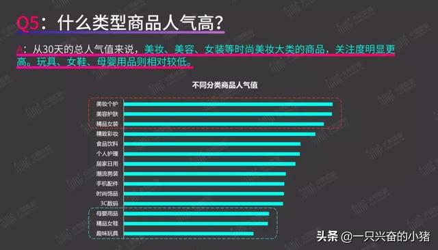 短视频带货指南：你最关心的8个问题，答案都在这里了 第23张