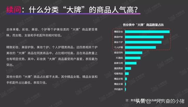 短视频带货指南：你最关心的8个问题，答案都在这里了 第31张