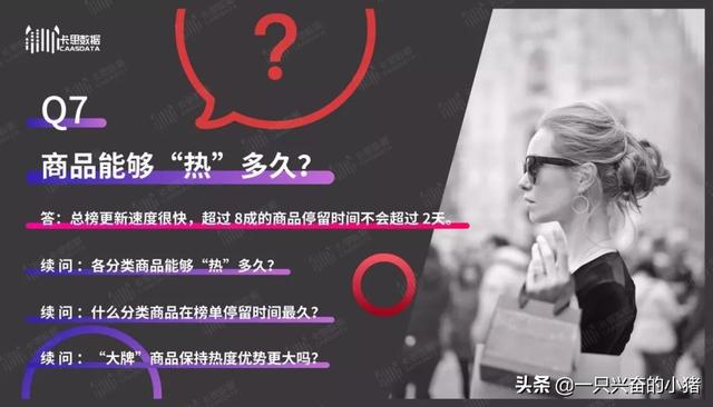 短视频带货指南：你最关心的8个问题，答案都在这里了 第33张