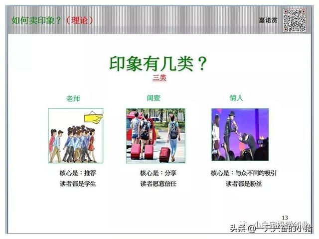 为什么大家知道你的产品不错，却不愿找你买？ 第3张