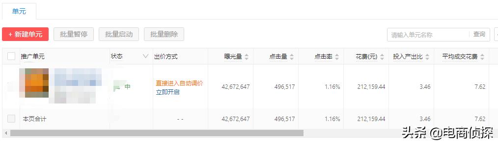 电商侦探：某小白500推广费成交1单，付费推广可不是乱玩的 第25张