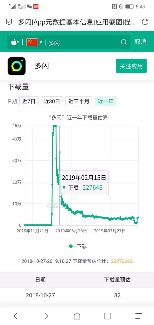 独家 | 张一鸣新推「音乐帮」，社交和抖音版权一箭双雕？ 第5张