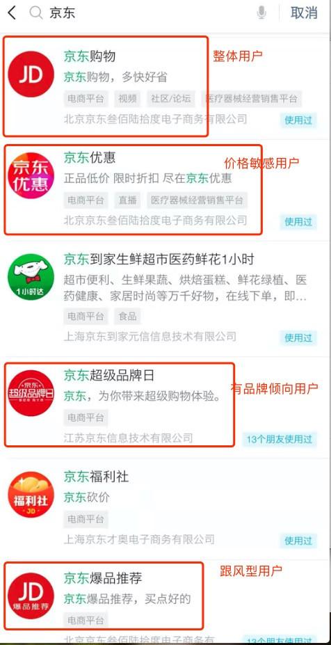 什么是小程序矩阵？到底应该怎么玩？ 第5张