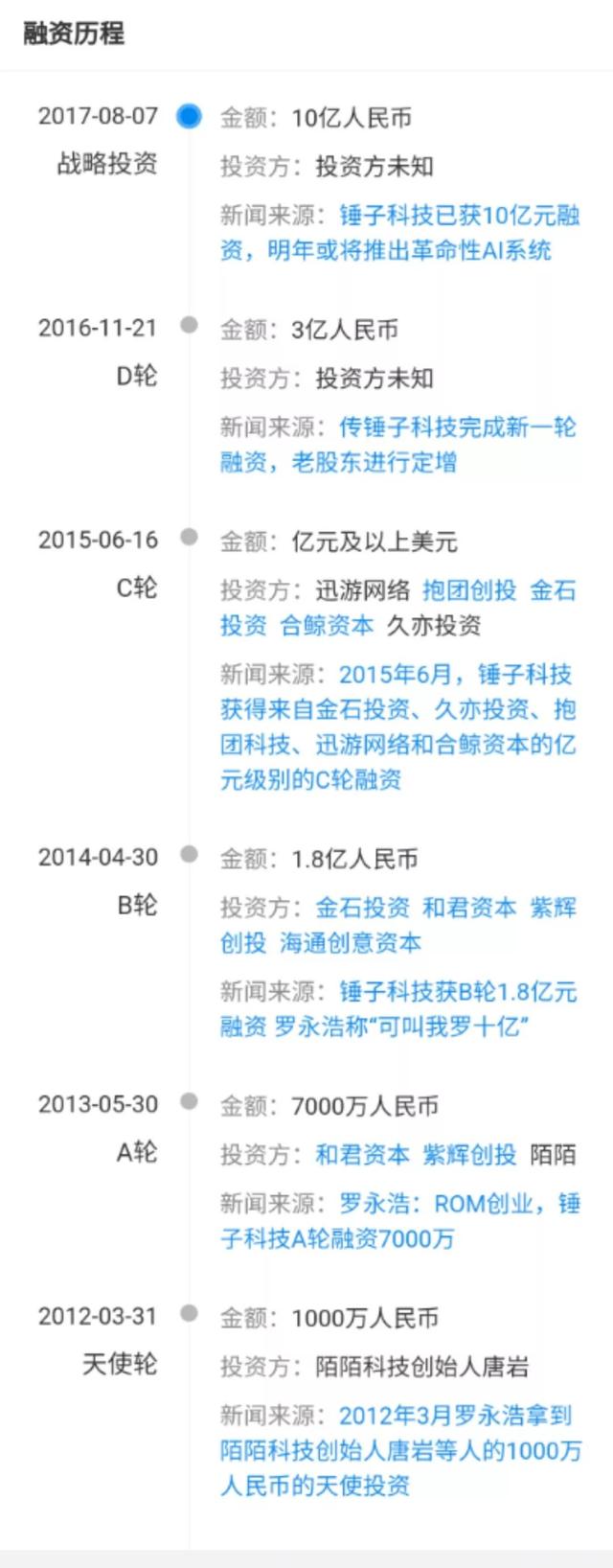 坚果再无罗永浩，会在张一鸣手中「重生」吗？ 第11张