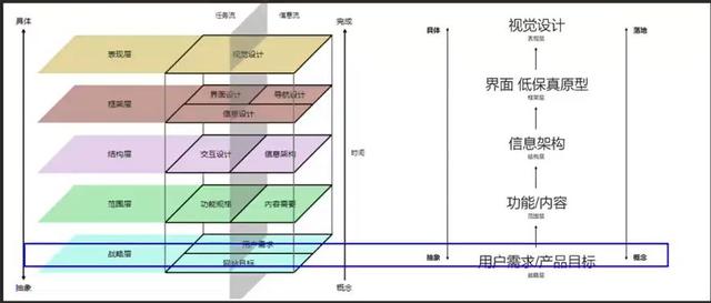 到手的“鸭子”飞了？都是产品基础不牢固惹的祸 第1张