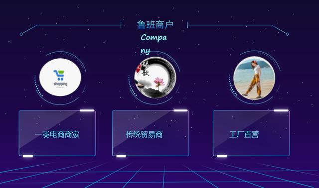 抖音鲁班电商之选品技巧，不少商家已赚到第一桶金 第3张