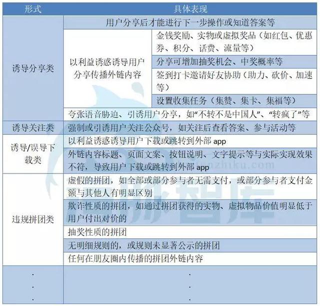 微信封杀拼团链接，京喜拼多多或遭滑铁卢？ 第1张