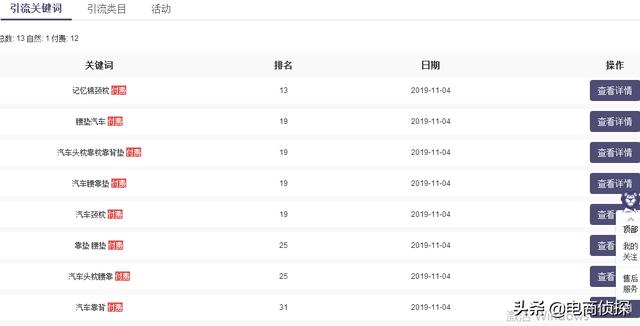 拼多多新店网红产品月销8W+实操流程，新手一件代发也可以做 第25张