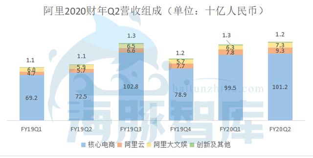 揭秘淘宝直播电商生态现状：活力满满，却是亚健康 第9张