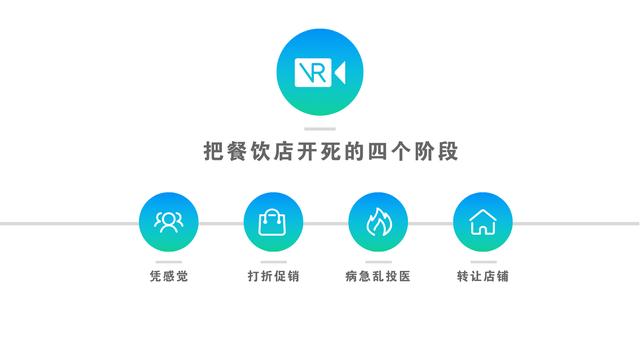 实体餐饮店引流拓客，让进店顾客源源不断，只需把握4个实操技巧 第1张