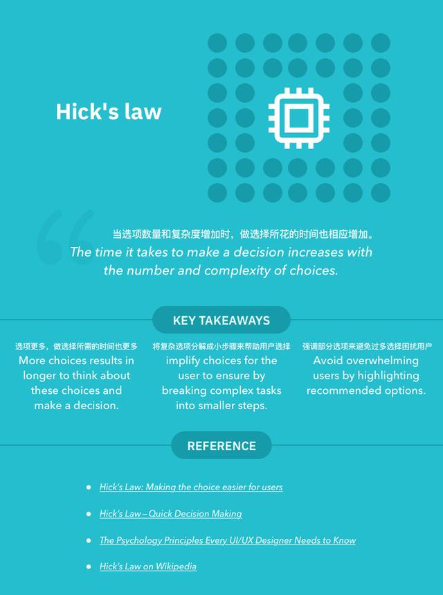 设计心理学：提升用户体验的5个实用方法 第1张