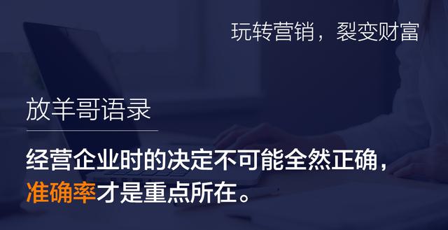 运营推广（值得收藏）：医美行业营销方案大全 第3张