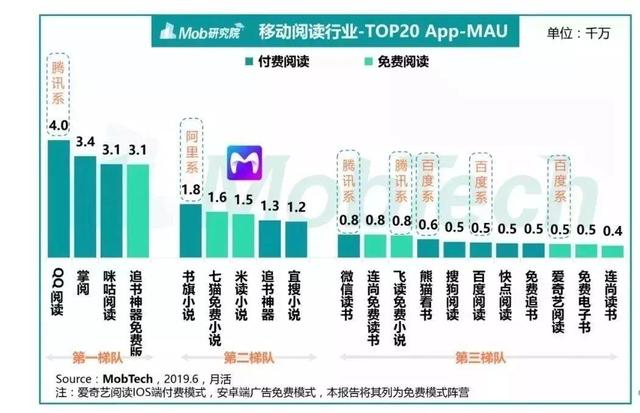 二三四五线亿级流量变现 下沉第一绝招 第1张