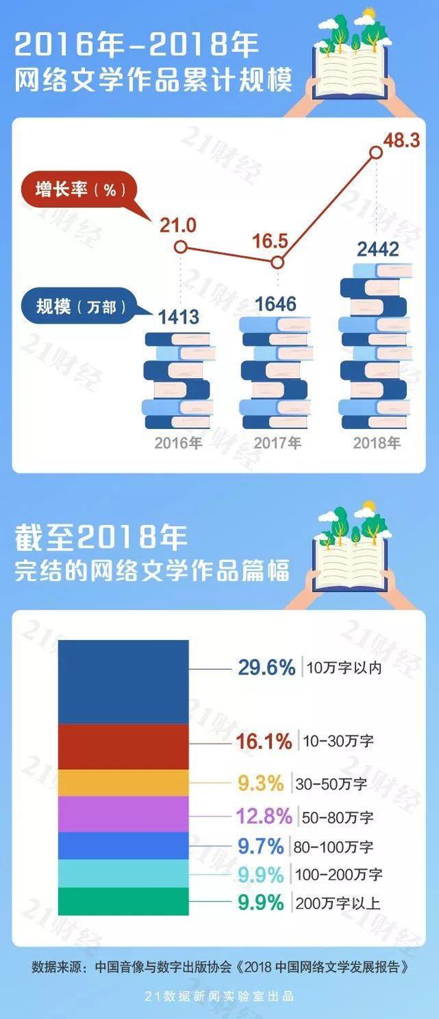 二三四五线亿级流量变现 下沉第一绝招 第5张