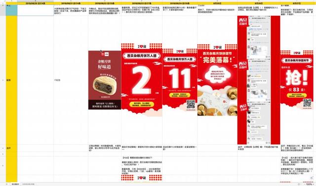 连锁门店的超级新媒体引流获客方法，心动吗？ 第13张