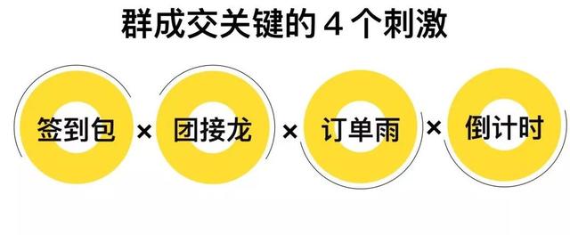 连锁门店的超级新媒体引流获客方法，心动吗？ 第21张