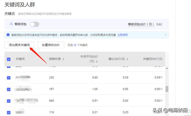 电商鬼才！大学生找家人借5000元做拼多多，7天赚了1万 第33张