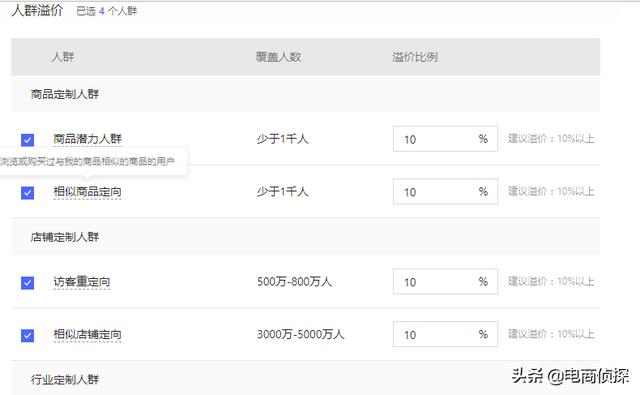 电商鬼才！大学生找家人借5000元做拼多多，7天赚了1万 第35张