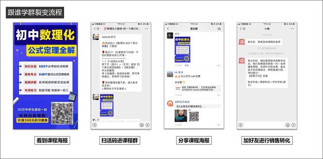 跟谁学的获客成本为什么这么低？ 第1张