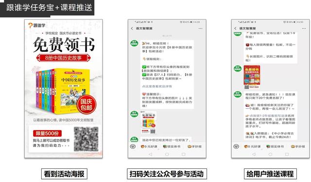 跟谁学的获客成本为什么这么低？ 第13张