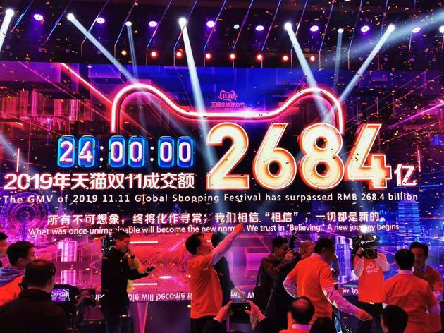 双十一总成交额 19年双十一当天成交额达到2684亿元 第1张