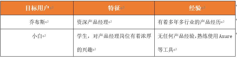 以个人公众号为例，解析产品设计业务需求分析模型 第9张