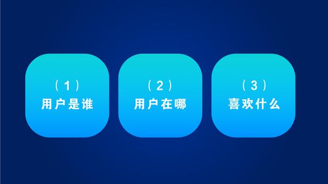 抓住这10个关键，让你的内容营销效果翻倍 第3张