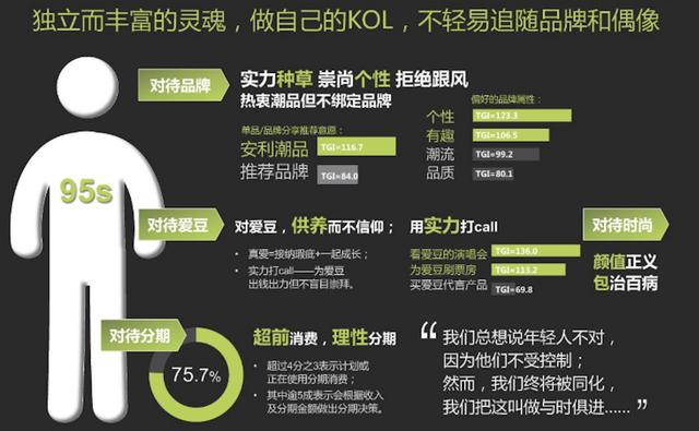 互联网摩托行业产品竞调分析报告 第29张