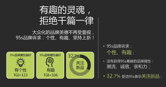 互联网摩托行业产品竞调分析报告 第31张