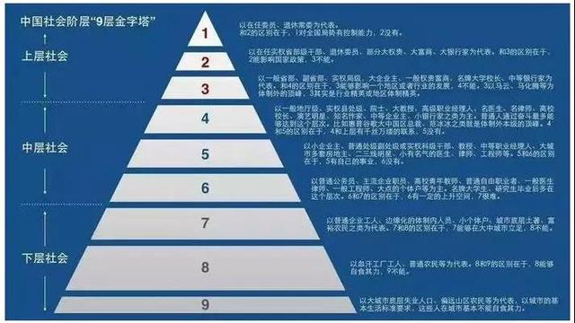 龙城老板会：赚钱的秘密招式，一招让你完胜同龄人 第11张