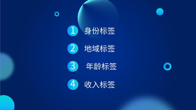 最系统的文案标题写法：4个写法+3个误区 第1张