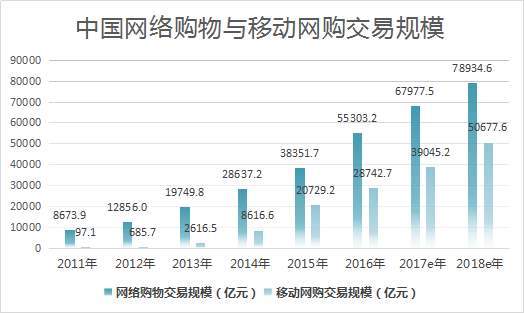 电商人的终点站？互联网创业者的福音？带你走近天猫店群新世界！ 第1张
