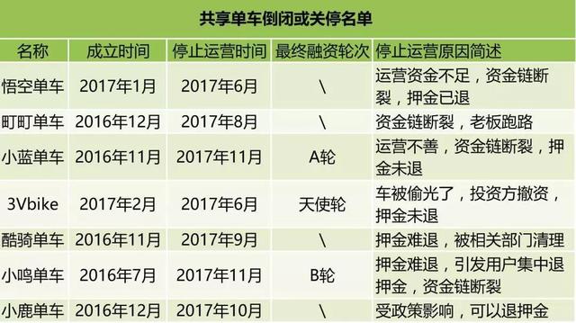 龙城老板会：最新前沿红利项目免费分享，年前赚它五十万 第9张