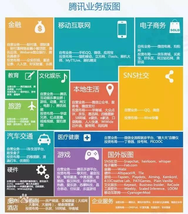 龙城老板会：最新前沿红利项目免费分享，年前赚它五十万 第11张