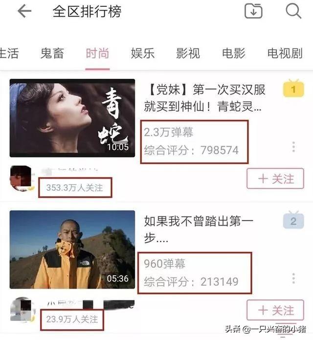 不花钱也能引流年轻高质量粉丝的实操流程 第11张