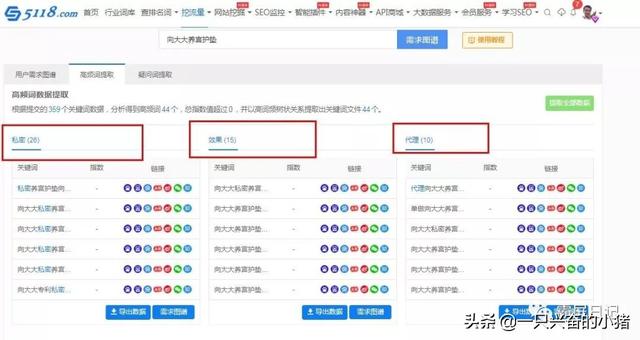 如何用霸屏的思维来写一篇让客户主动搜索到你的文章 第3张