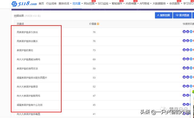 如何用霸屏的思维来写一篇让客户主动搜索到你的文章 第7张