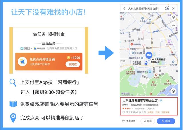 网商银行打通高德地图，给1亿小店增客流 第1张