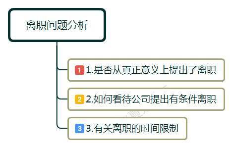 辞职前，老板要求教会接替者才能走，这合理吗？看老员工怎么应对 第1张