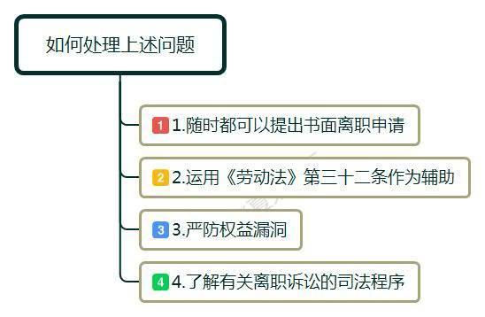 辞职前，老板要求教会接替者才能走，这合理吗？看老员工怎么应对 第3张