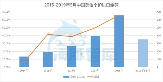 日本品牌开拓中国市场的那些幕后推手 第3张